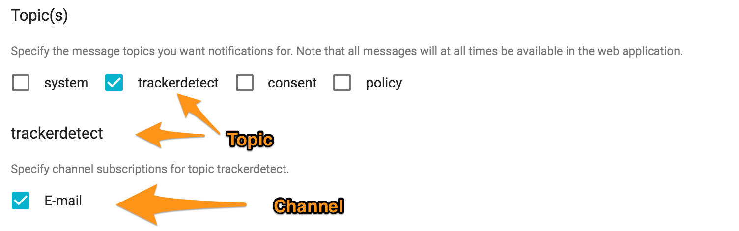 Message Notification Preferences