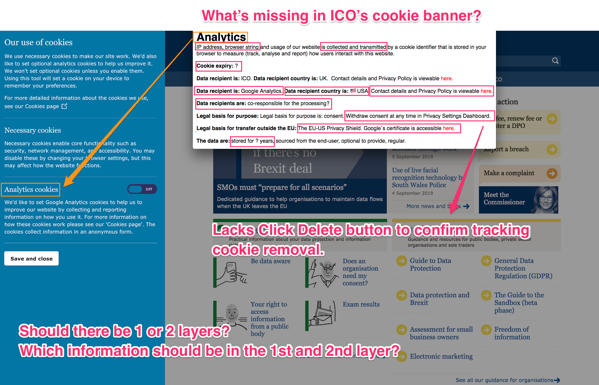 What’s (not) missing in ICO’s cookie banner?